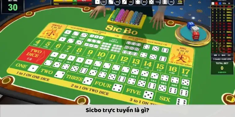 Hướng Dẫn Chơi SicBo Nhà Cái VANDO88 Tăng Cơ Hội Thắng 2 Hướng Dẫn Chơi SicBo Nhà Cái VANDO88 Tăng Cơ Hội Thắng