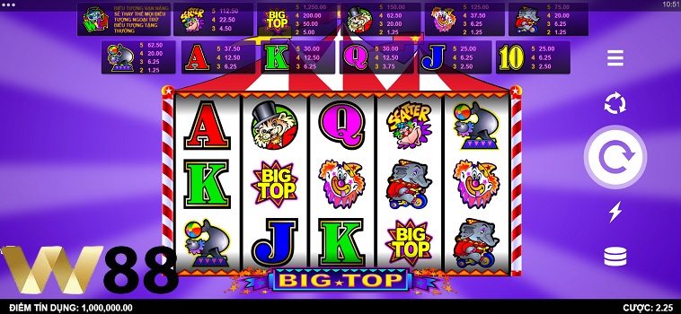 Tham Gia Cuộc Phiêu Lưu Trong Slot Rạp Xiếc Big Top W88