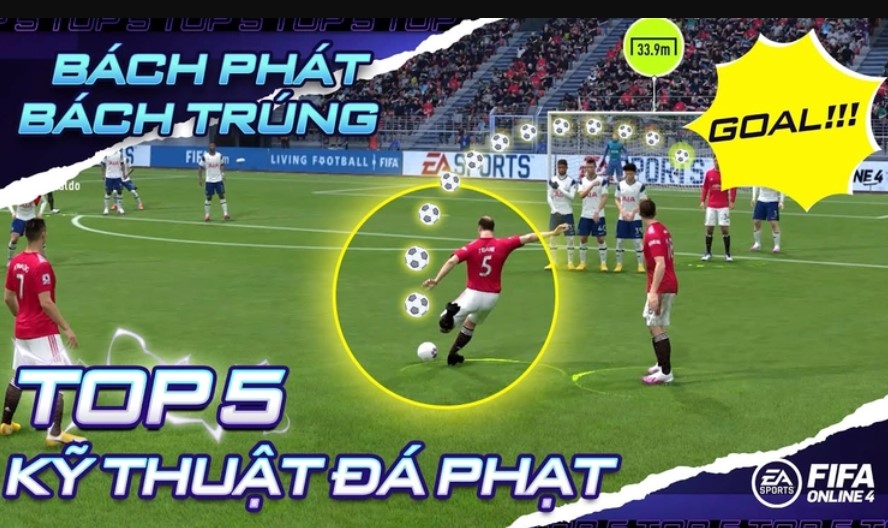 Kỹ Thuật Sút Phạt